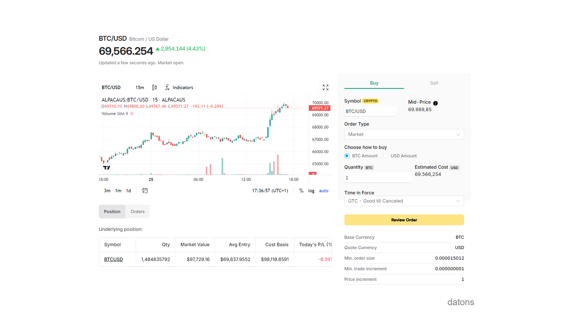 Trading platform screen showing a buy order for Bitcoin with details such as the symbol BTCUSD and the amount invested.